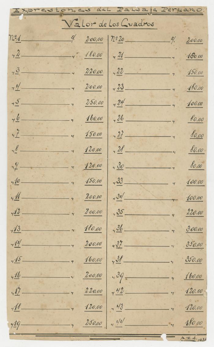 Lista de valor de precios de obras expuestas en Entre Nous