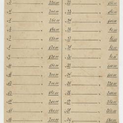 Lista de valor de precios de obras expuestas en Entre Nous