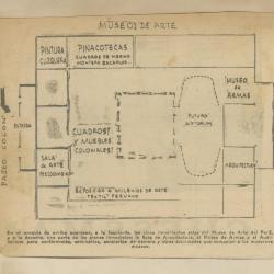 "Museo de Arte"