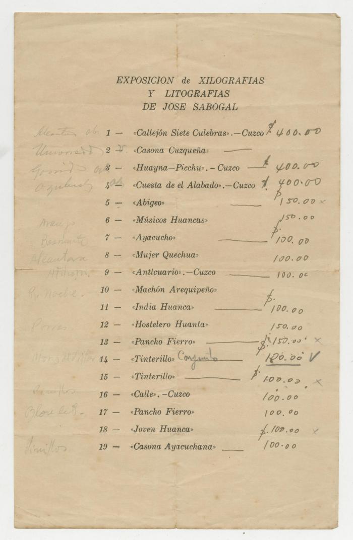 "Exposición de xilografías y litografías de José Sabogal"