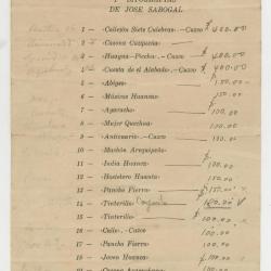 "Exposición de xilografías y litografías de José Sabogal"