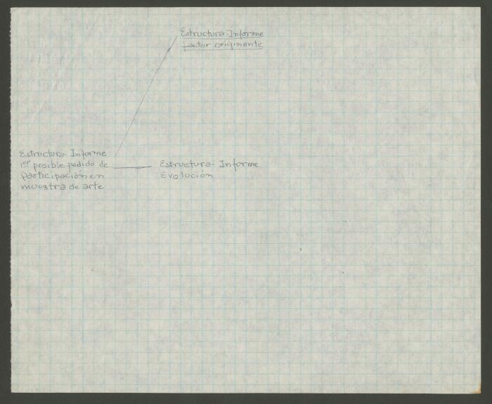 "Estructura-Proceso Contingencia. 16-11-72"