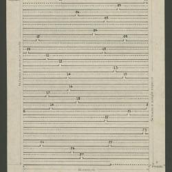 "Modelo Diagramación: Estructura-Análisis".