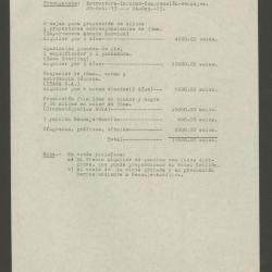 "Presupuesto: Estructura-Informe-Comprensión-Mensajes."