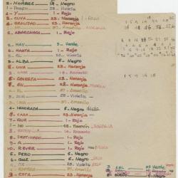 Lista de palabras, números y colores