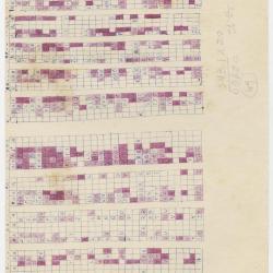 Tablas con cuadrículas