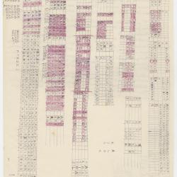 Tablas de palabras clave