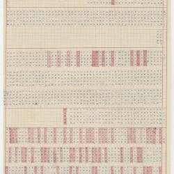 Tabla de palabras clave