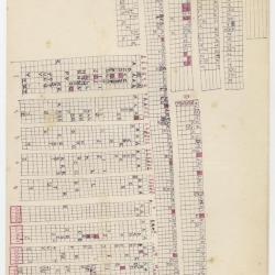 Tablas de palabras clave