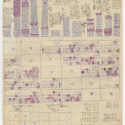 Tabla con el abecedario