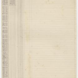 Listado de palabras clave