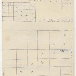 Tablas de palabras clave