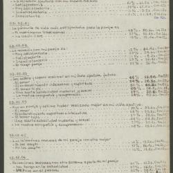 Borrador de preguntas sobre relaciones de pareja
