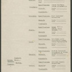Estructura tentativa. Propuesta I.