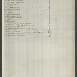 Perfil cultural 06. Diga usted el título de su libro preferido