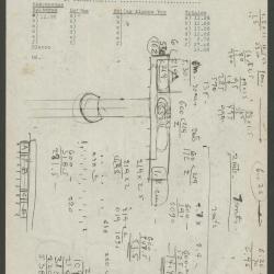 Perfil cultural. Actividad creadora