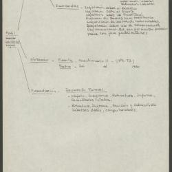 Perfil jurídico legal