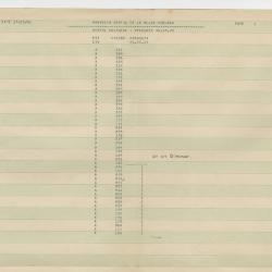 "Perfil cultural-Pregunta 06.03.03"