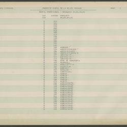 "Perfil profesional-Pregunta 08.01.04.01"