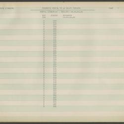 "Perfil económico-Pregunta 10.01.02.06"