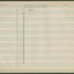 "Perfil económico-Pregunta 10.02.09"
