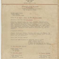 "Publicity Report on Izcue Exhibition"