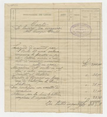 Presupuesto de servicios en el cementerio