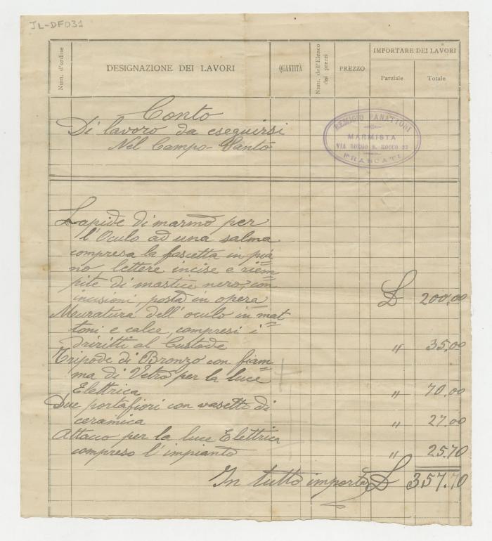 Presupuesto de servicios en el cementerio